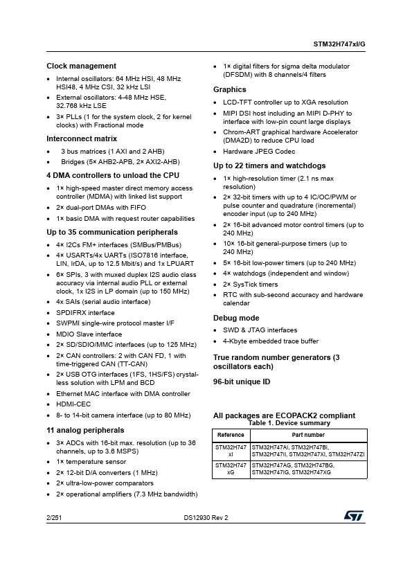 STM32H747AI