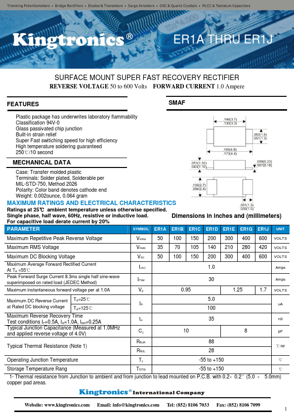 ER1B