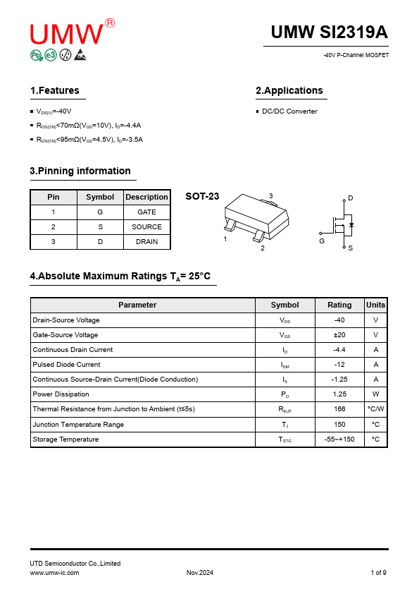 SI2319A Datasheet Preview