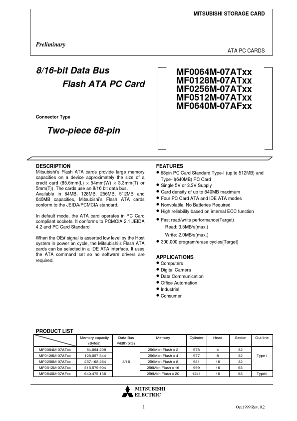 MF0640M-07AFxx