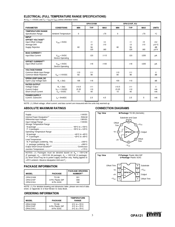 OPA121