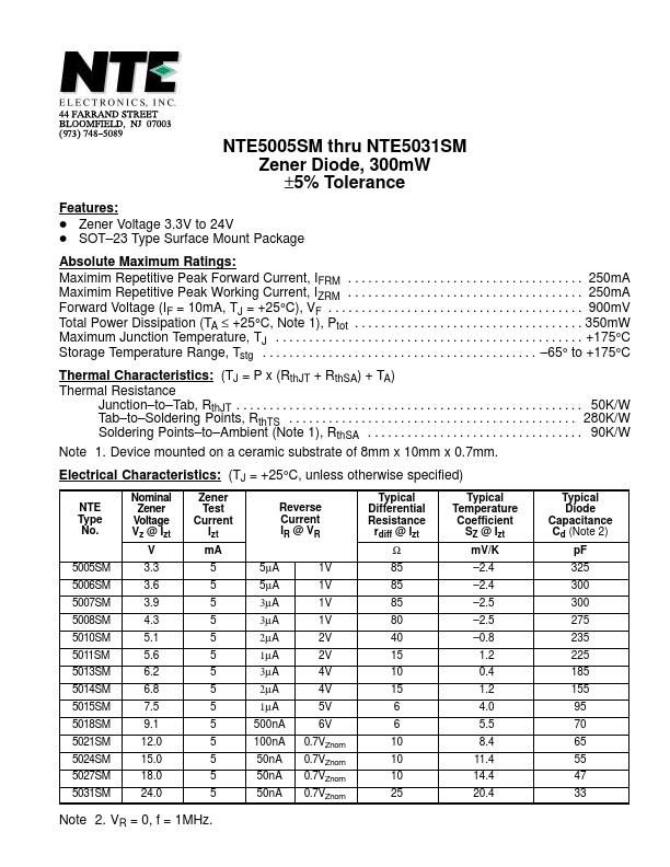 NTE502xSM