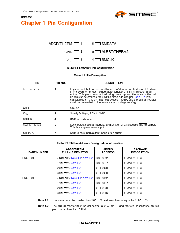 EMC1001