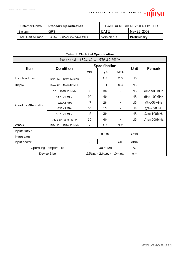 FAR-F6CP-1G5754-D20S