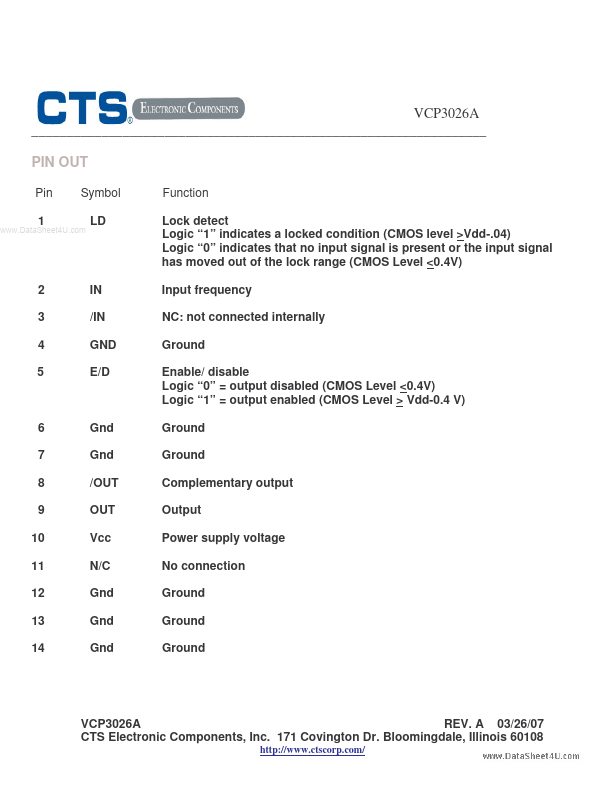 VCP3026A