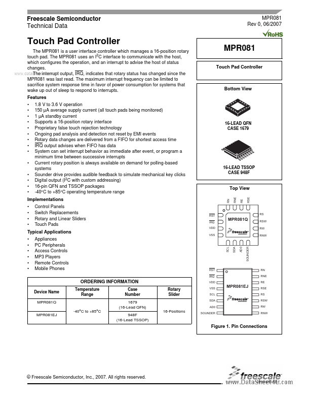 MPR081