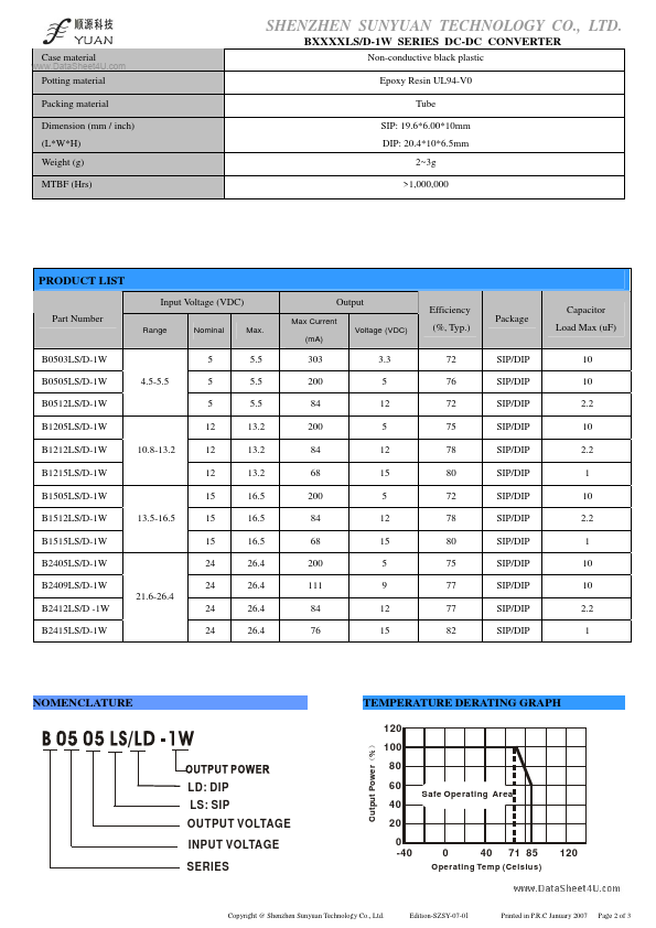 B24xxLD-1W