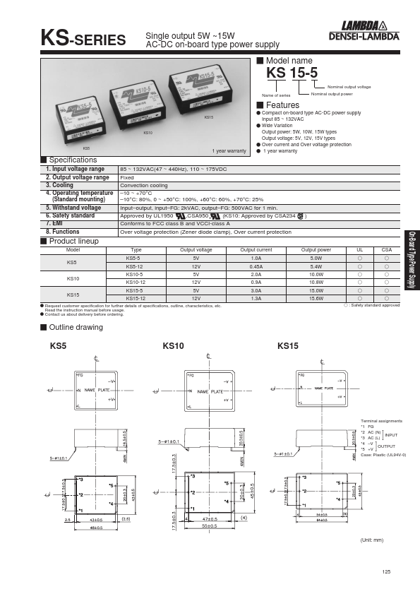 KWD5-1515