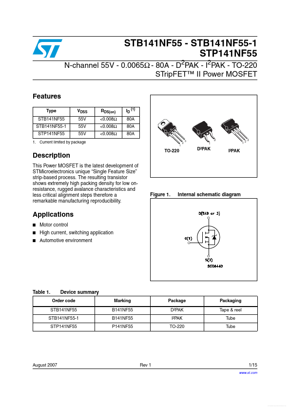 STB141NF55