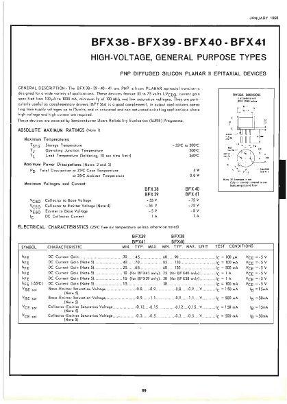 BFX40