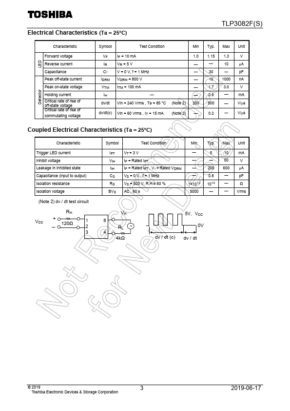 TLP3082FS