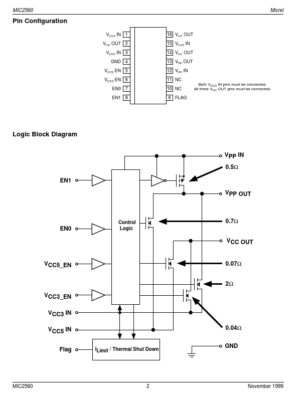 MIC2560