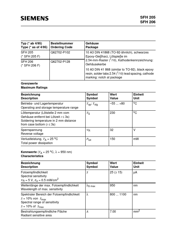 SFH205