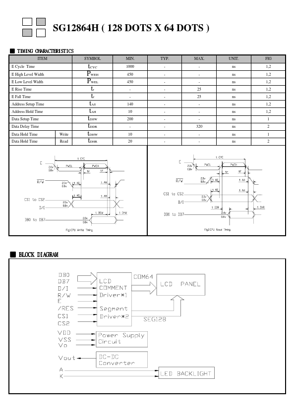 SG12864H