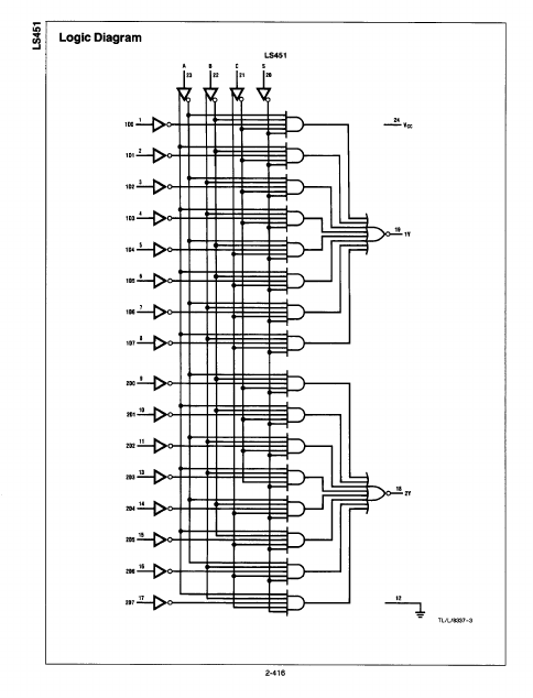 DM54LS451