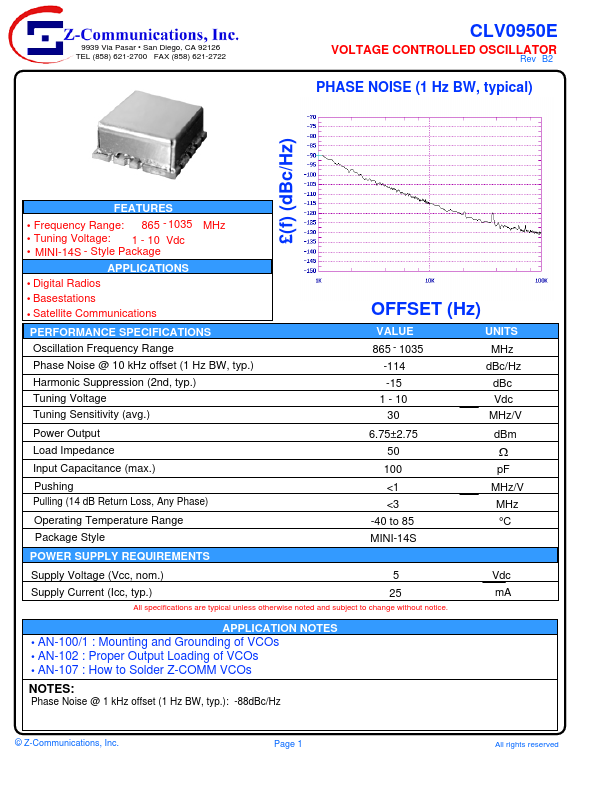 CLV0950E