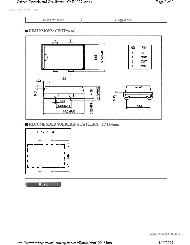 CMX-309