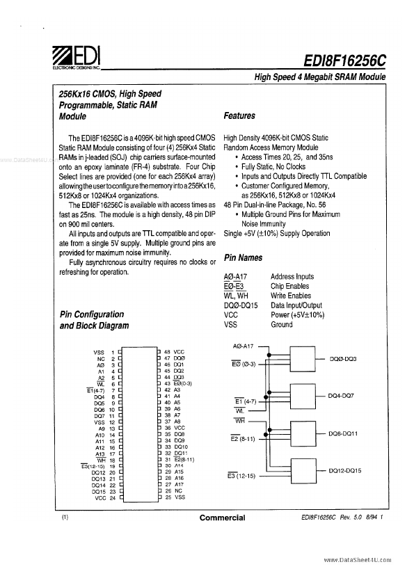 EDI8F16256C