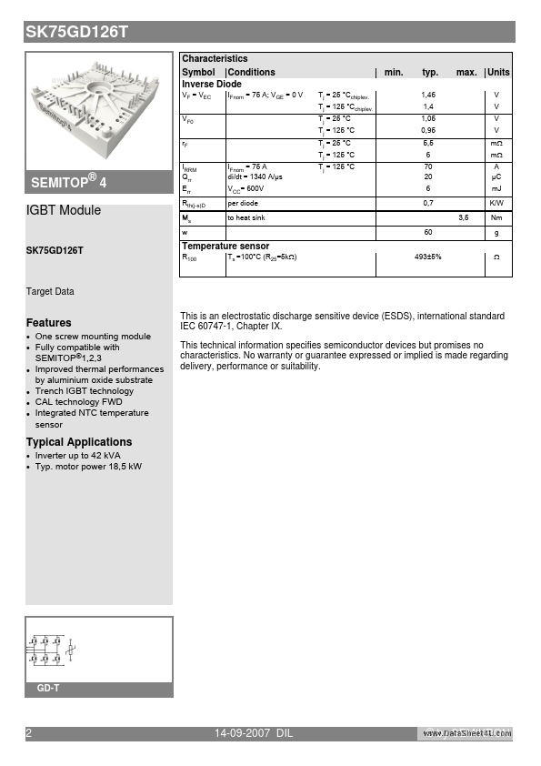 SK75GD126T