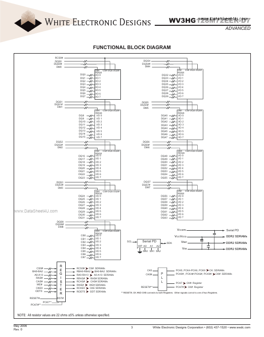 WV3HG128M72EER-D7