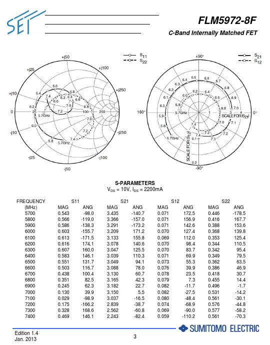 FLM5972-8F