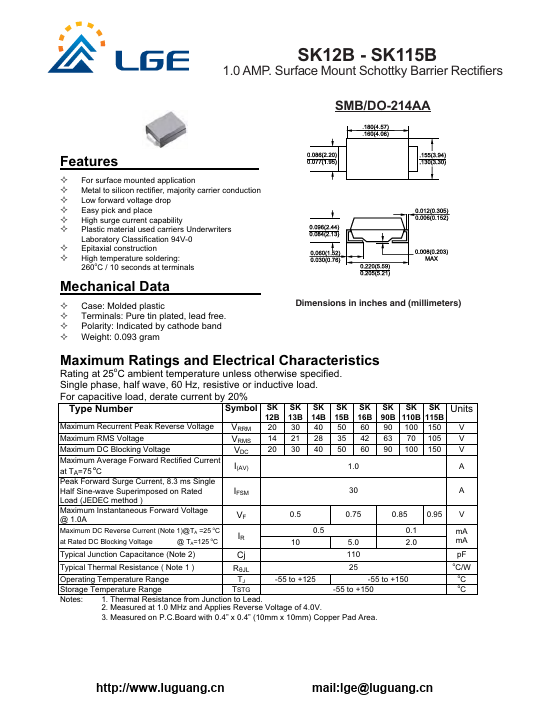 SK110B