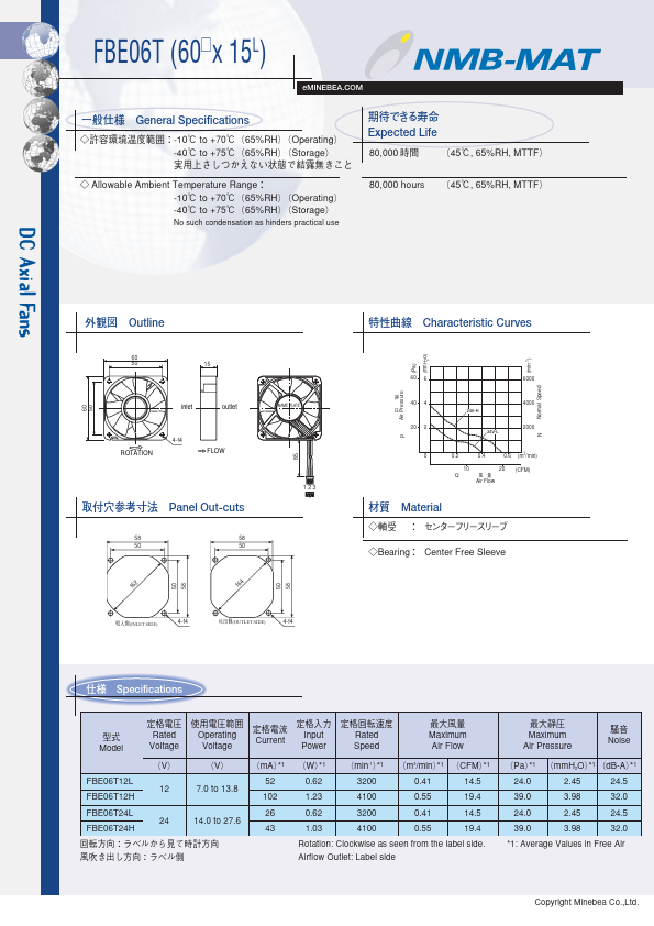 FBE06T12L