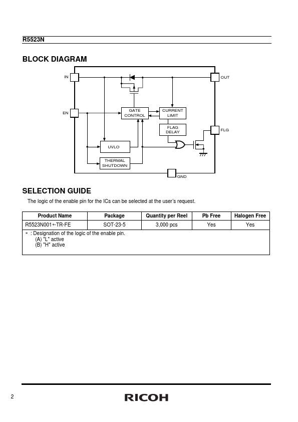 R5523N