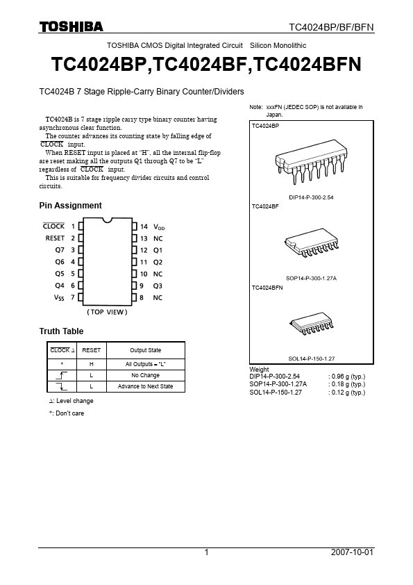 TC4024BFN