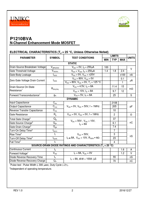 P1210BVA