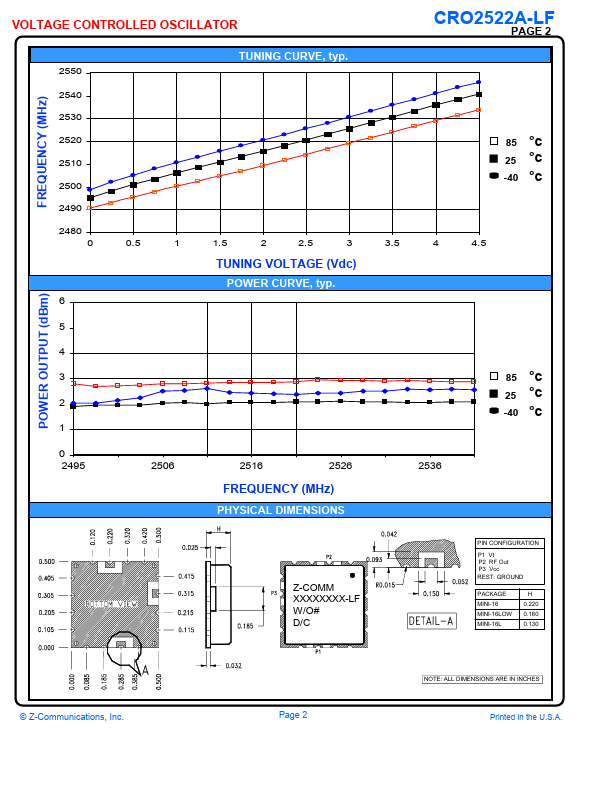 CRO2522A-LF