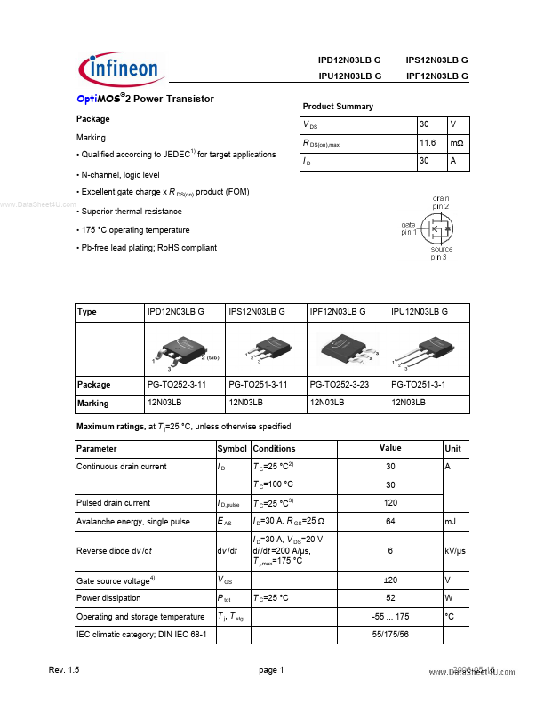 IPF12N03LBG