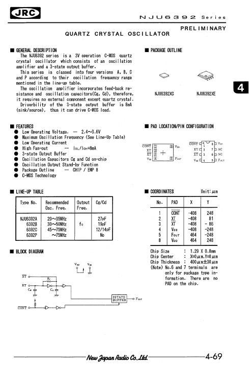 NJU6392A