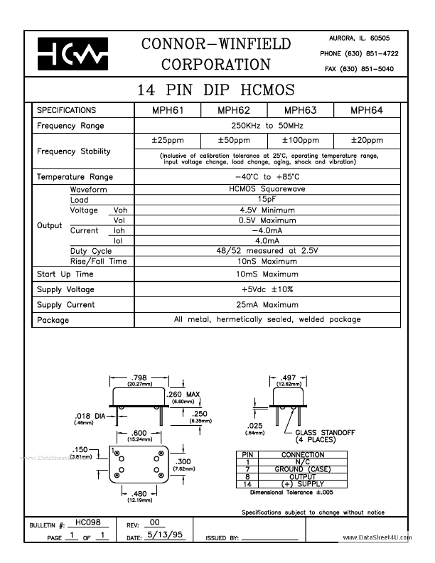 MPH62