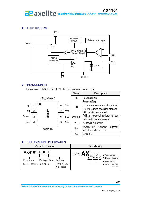 AX4101