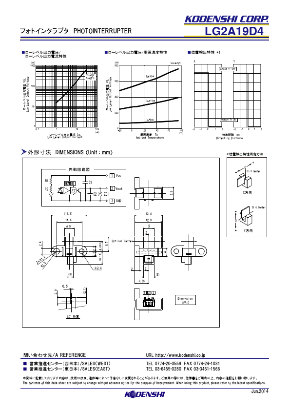 LG2A19D4