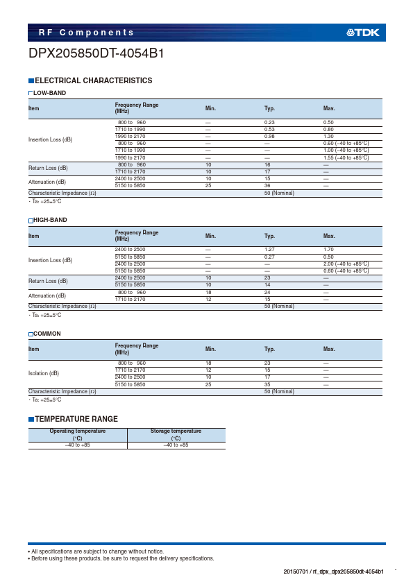 DPX205850DT-4054B1