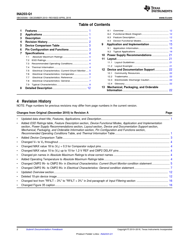 INA203-Q1