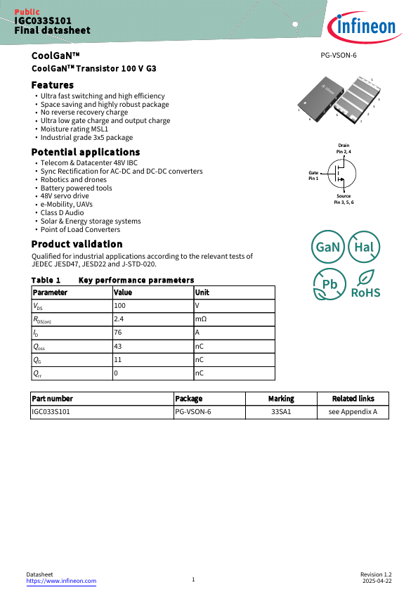 IGC033S101 Datasheet Preview