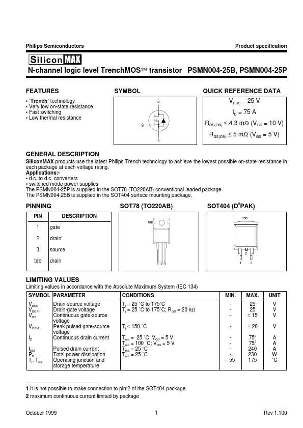 PSMN004-25P