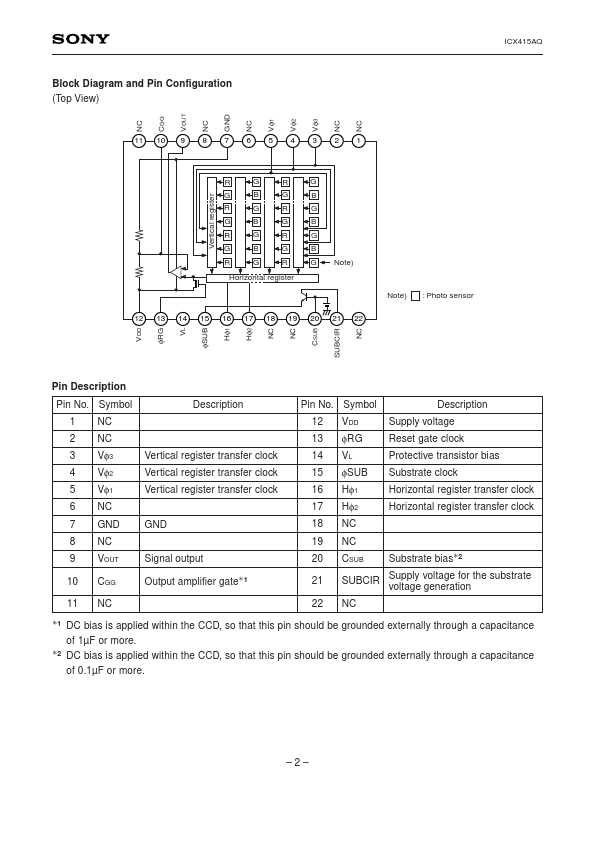 ICX415AQ