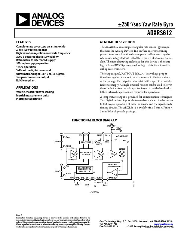 ADXRS612