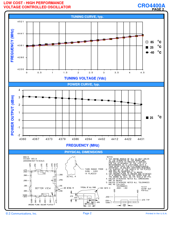 CRO4400A