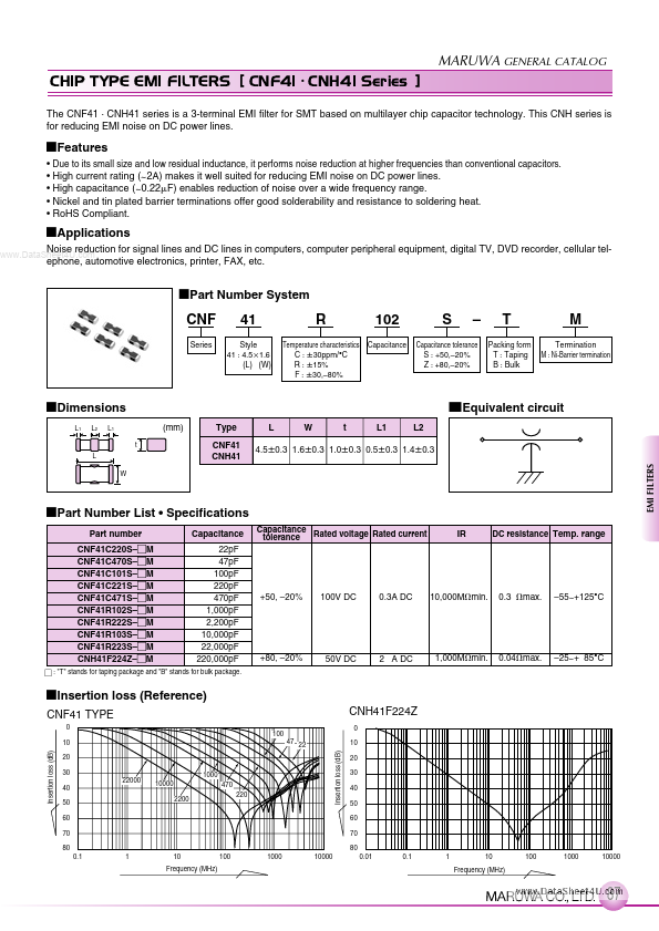 CNF41Fxxxxxx-xM