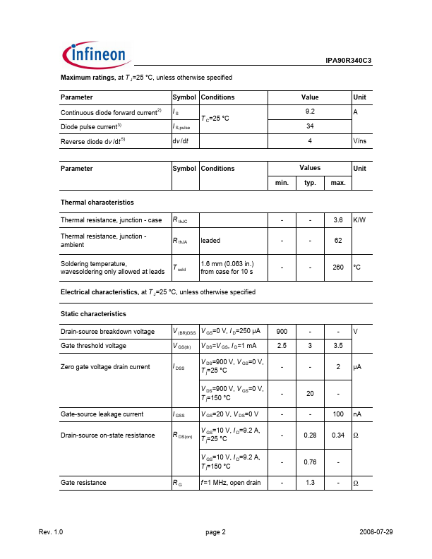 IPA90R340C3