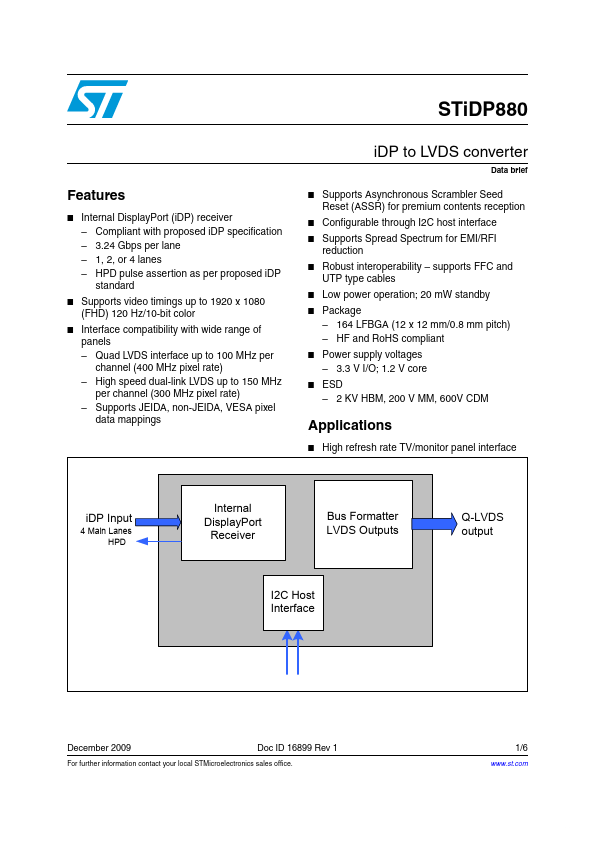 STIDP880