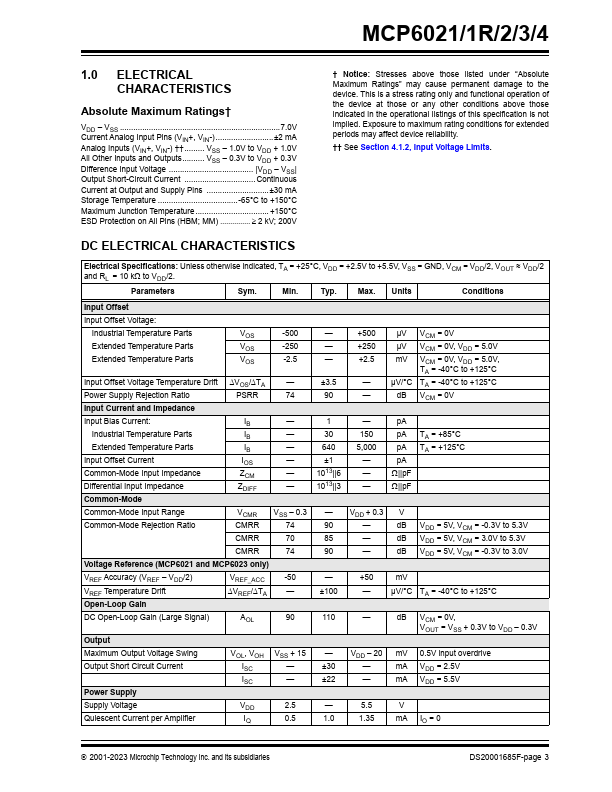 MCP6022