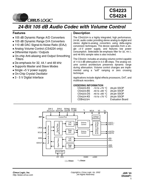 CS4224