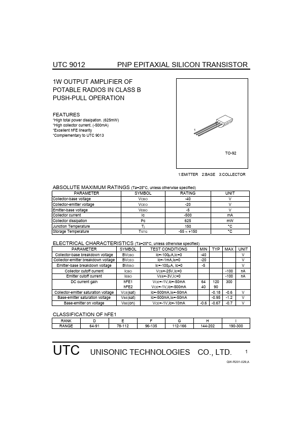 UTC9012