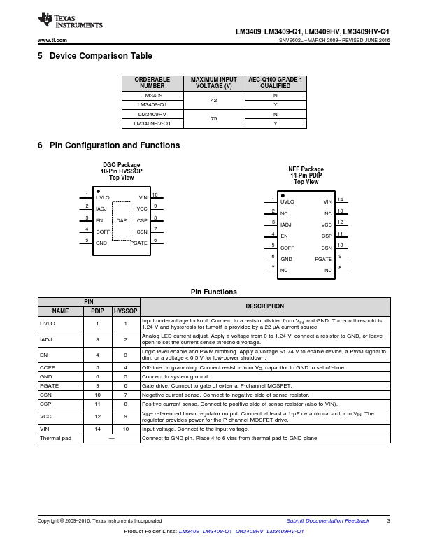 LM3409-Q1